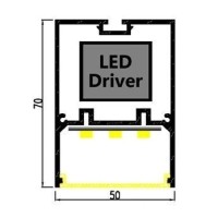 LED LINE light 54W 230V 4000K 1705mm↔*50mm*75↕mm