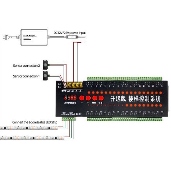 LED Trepi valgustuse juhtimissüsteem - 36CH