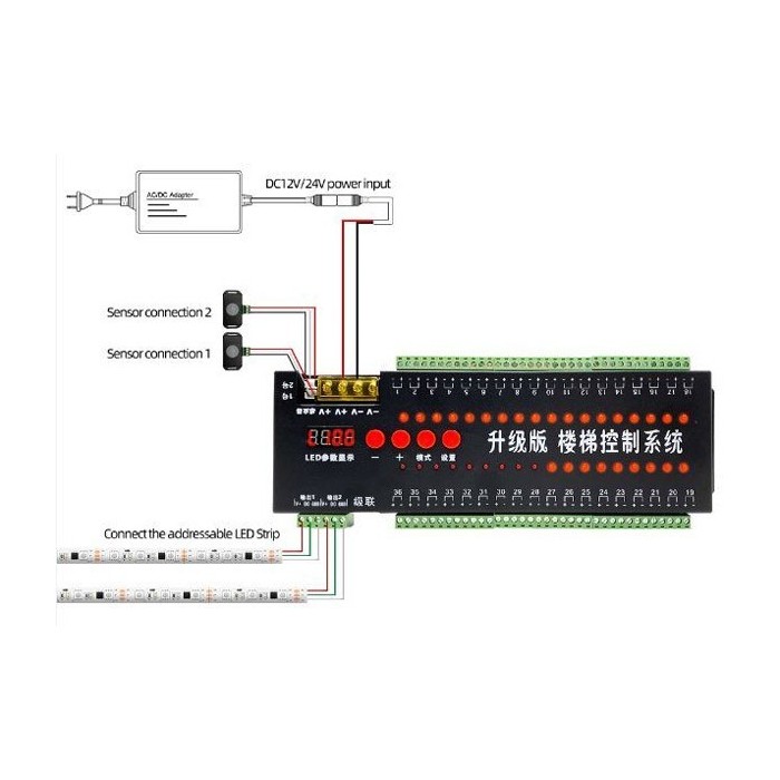 LED laiptų apšvietimo valdymo sistema - 36CH