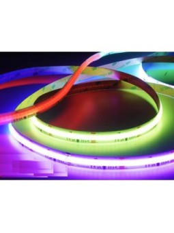 Samsung чип LED лента 20W RGB pixel