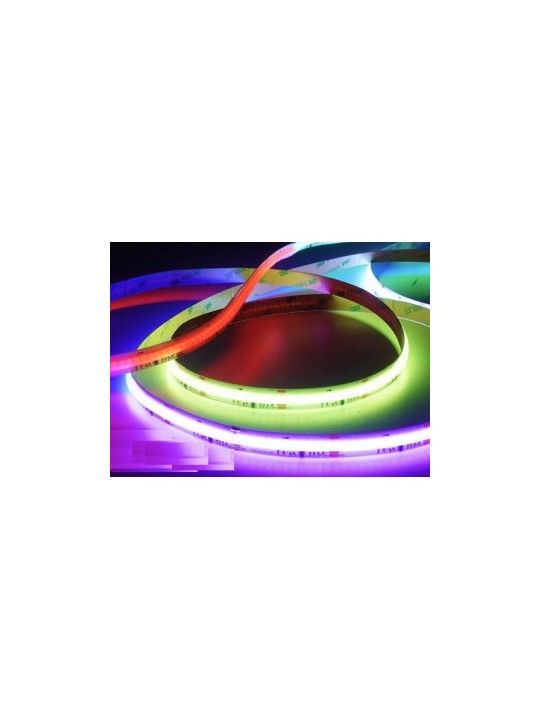 Samsung чип LED лента 20W RGB pixel